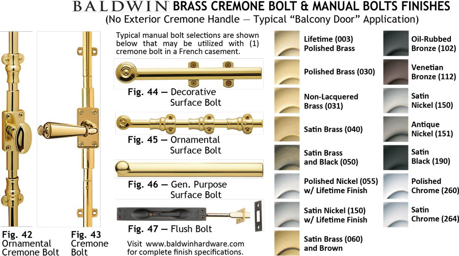 gallery of cremone bolts