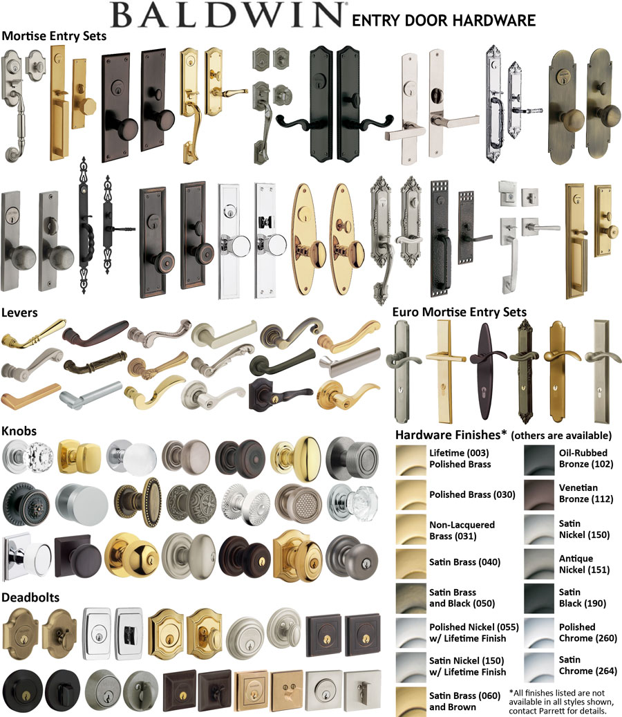 gallery of single point locking entry door hardware