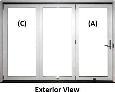 explanation of bifold door function and operation