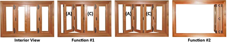 explanation of bifold door function and operation