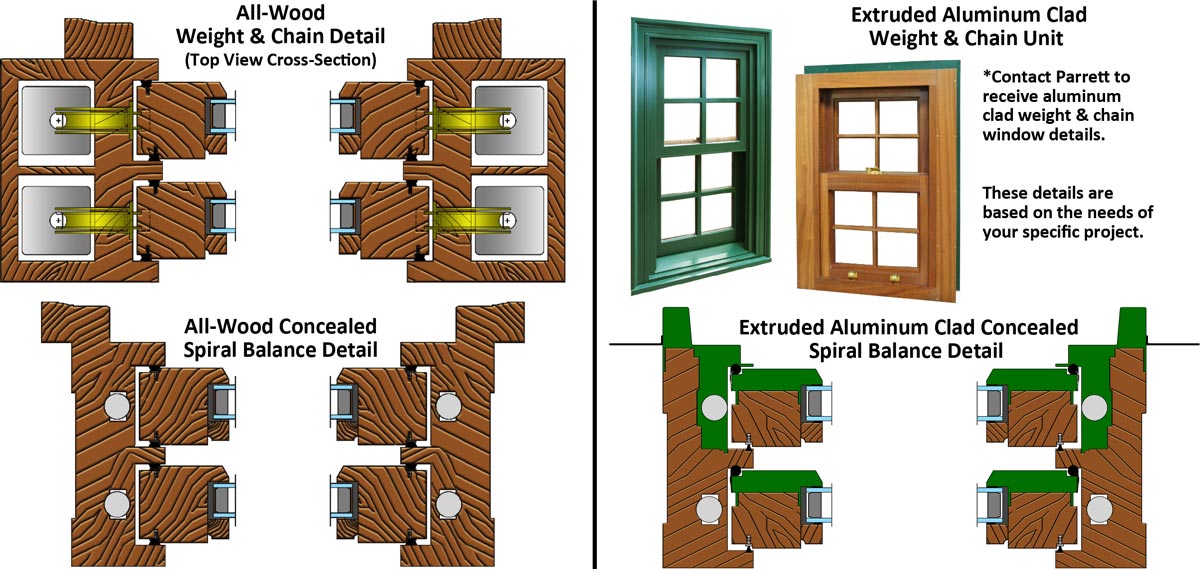 view of a spiral balance hung window