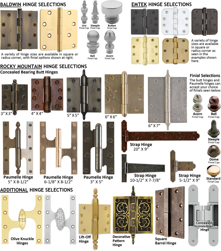 residential hinge collections