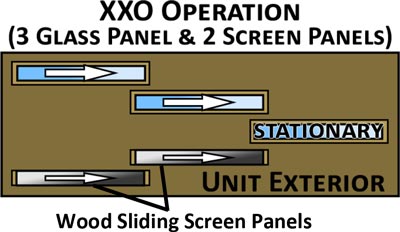 lift and slide door screen system information