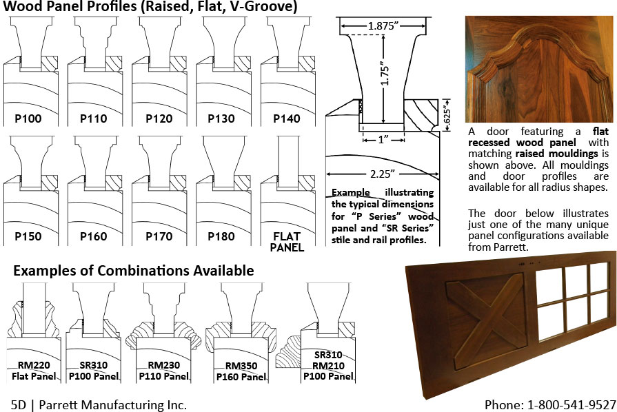 raised panel profiles and raised moulding profile examples