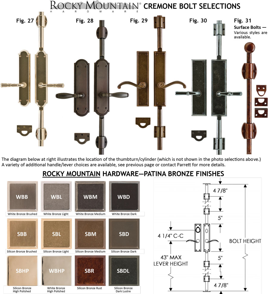 gallery of cremone bolts