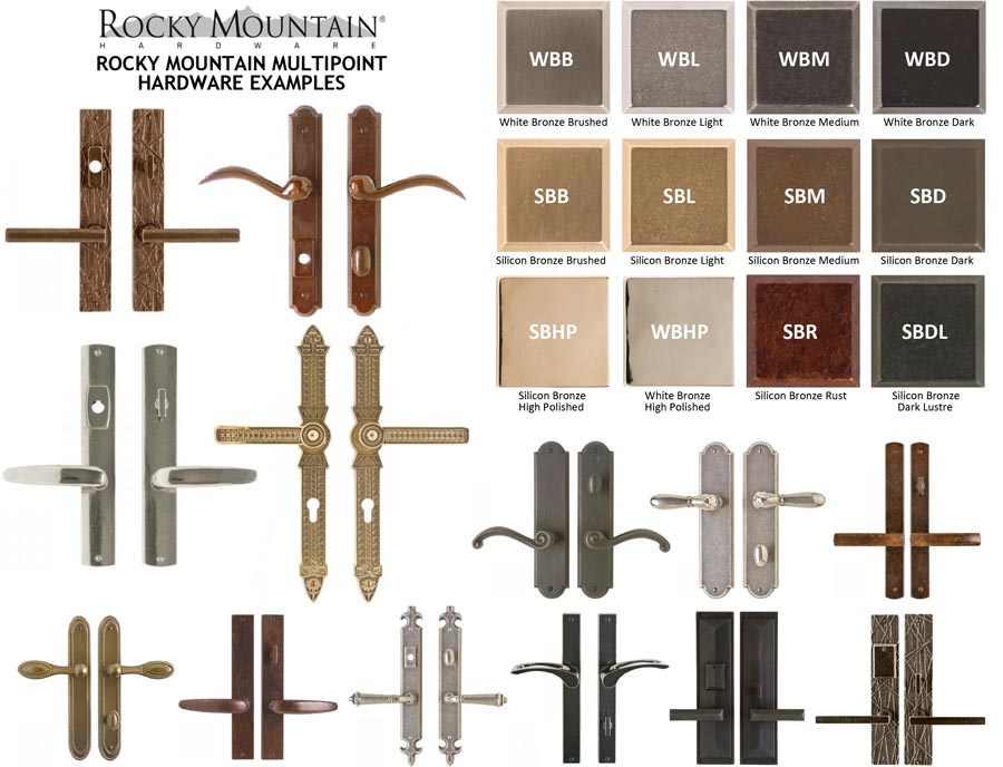 gallery of multi point locking entry door hardware