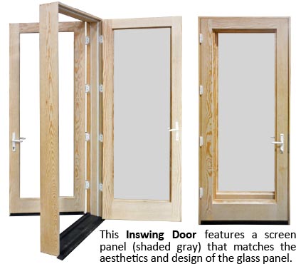 screen panels with multipoint locking hardware