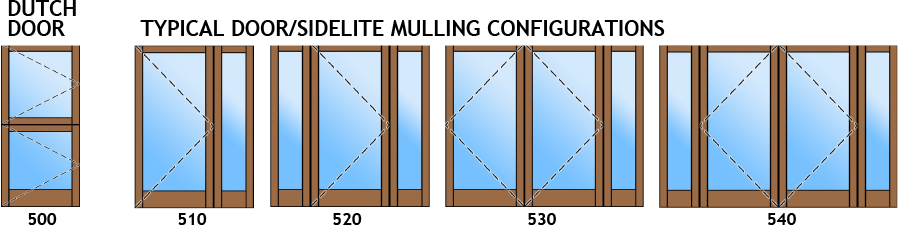 choice of swing door shapes